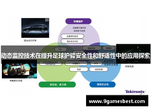 动态监控技术在提升足球护臂安全性和舒适性中的应用探索